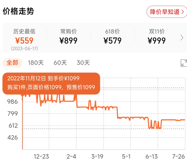 下半年智能手機五大趨勢：大內(nèi)存加速普及 1TB白菜價